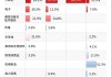 人形机器人十大趋势发布，人工智能ETF（159819）、机器人100ETF（159530）等产品布局板块发展机遇