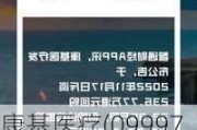 康基医疗(09997)9月16日斥资15.92万港元回购3万股