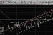 利德曼(300289.SZ)：业务目前不涉及蛋白酶体