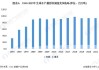 联合国报告：2022年全球水产养殖产量首次超过捕捞渔业