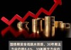 国债期货30年期主力合约跌幅扩大至0.67%