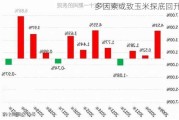 多因素或致玉米探底回升