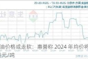 棕榈油价格或走软：惠誉称 2024 年均价将在 775 美元/吨