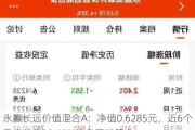 永赢长远价值混合A：净值0.6285元，近6个月收益率25.65%排名同类第七