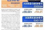 半年报大幕拉开 基金经理提前“卡位”绩优股