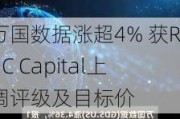 万国数据涨超4% 获RBC Capital上调评级及目标价