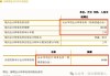 赤峰黄金：拟聘安永为 H 股上市审计机构，已合作 2 年支付 240 万审计费