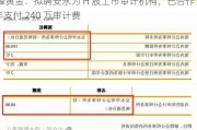 赤峰黄金：拟聘安永为 H 股上市审计机构，已合作 2 年支付 240 万审计费