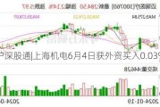 沪深股通|上海机电6月4日获外资买入0.03%股份