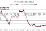 纸浆：浆价延续下行走势，山东地区进口针叶浆价格下探 50 元/吨