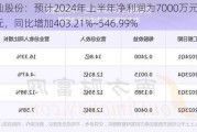 文灿股份：预计2024年上半年净利润为7000万元~9000万元，同比增加403.21%~546.99%