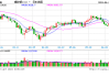 光大期货：12月6日矿钢煤焦日报