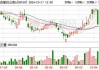 太古股份公司B10月21日耗资约407.32万港元回购39.5万股