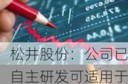 松井股份：公司已自主研发可适用于乘用汽车领域的AF油墨、打印油墨和烧结油墨等新品