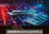 Robinhood拟以3亿美元收购TradePMR 助力财富管理转型