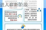 《公平竞争审查条例》发布是重要里程碑  标志公平竞争审查工作进入崭新阶段