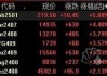 高顺顺丁橡胶：库存 2.25 万吨，环比下降 1.70%