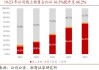 康基医疗(09977.HK)：6月13日耗资58.8万港元回购10万股