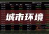 ST 板块：154 家上市公司，超六成个股年内跌超 40%