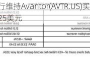 巴克莱银行维持Avantor(AVTR.US)买入评级，下调目标价至25美元