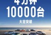 小米SU7累计交付1.58万辆