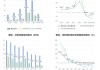 凯莱英(06821.HK)盈警：预期上半年净利同比预降67.39%-71.54%