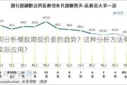 如何分析橡胶期现价差的趋势？这种分析方法有哪些实际应用？