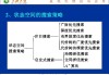 部分高频策略空间受挤压 小型高频量化私募临考