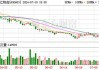 广汇物流：截至2024年7月24日前十大流通股东持股占比59.4%