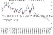 国际油价升至近两个月高位 港股石油板块走强“三桶油”拉涨