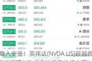 载入史册！英伟达(NVDA.US)超越微软(M***T.US) 成全球最有价值上市公司