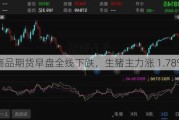 国内商品期货早盘全线下跌，生猪主力涨 1.78%