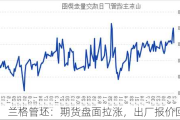 兰格管坯：期货盘面拉涨，出厂报价回稳