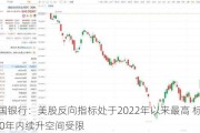 美国银行：美股反向指标处于2022年以来最高 标普500年内续升空间受限