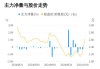 AtriCure盘中异动 大幅拉升5.14%