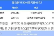 ETF资金流向：8月20日华泰柏瑞沪深300ETF获净申购20亿元 易方达沪深300ETF易方达获净申购17亿元（附图）