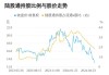 格科微：累计回购1002.82万股