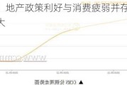 长江有色：地产政策利好与消费疲弱并存 30日现铜或涨跌不大