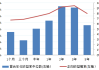 如何购买货币投资黄金ETF？这种投资方式有哪些风险和收益？