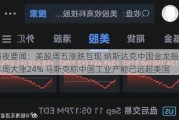 隔夜要闻：美股周五涨跌互现 纳斯达克中国金龙指数本周大涨24% 马斯克称中国工业产能已远超美国