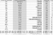 连续3年跻身全球前10 交通银行位列《银行家》2024“全球银行1000强”第9位