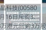 赛晶科技(00580)7月16日斥资3.33万港元回购3万股