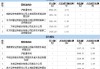 金龙汽车换手率21.03%，沪股通龙虎榜上净买入2615.54万元