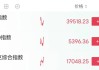 星巴克上涨1.21%，报92.255美元/股