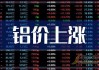 谱尼测试：公司将于2024年8月29日公布半年报