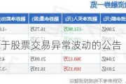 大富科技:关于股票交易异常波动的公告