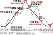 期货交易中均线的作用是什么？均线数据如何帮助投资者做出决策？