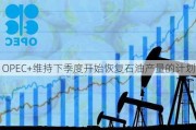 OPEC+维持下季度开始恢复石油产量的***