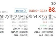 万物云(02602)6月25日斥资64.87万港元回购2.79万股