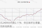 铁矿石2409合约跌2.11%：供应端环比增量，港口库存创年内新高